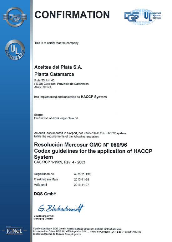 HACCP